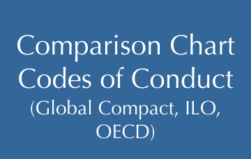  Comparison Chart Codes of Conduct (Global Compact,